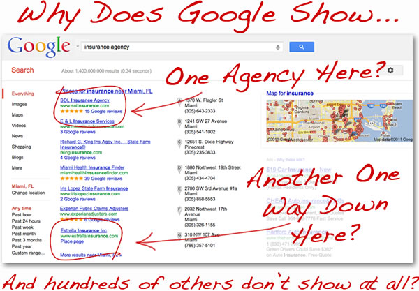 insurance agency google ranking secrets